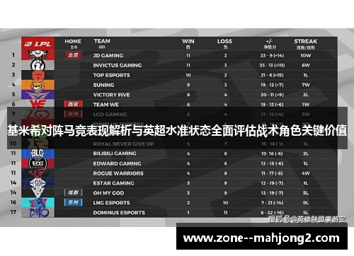 基米希对阵马竞表现解析与英超水准状态全面评估战术角色关键价值 基米希对阵马竞表现解析与英超水准状态全面评估战术角色关键价值
