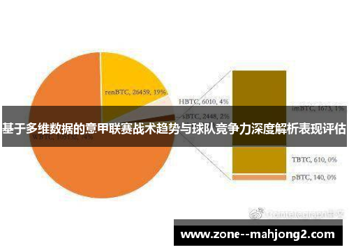基于多维数据的意甲联赛战术趋势与球队竞争力深度解析表现评估